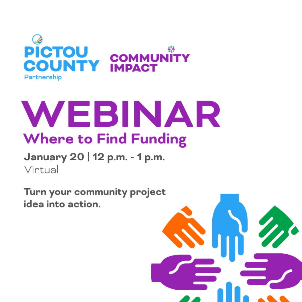 Where To Find Funding Graphic